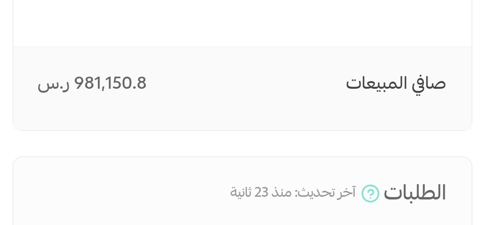 Store Dashboard result — Net sales SAR 981K